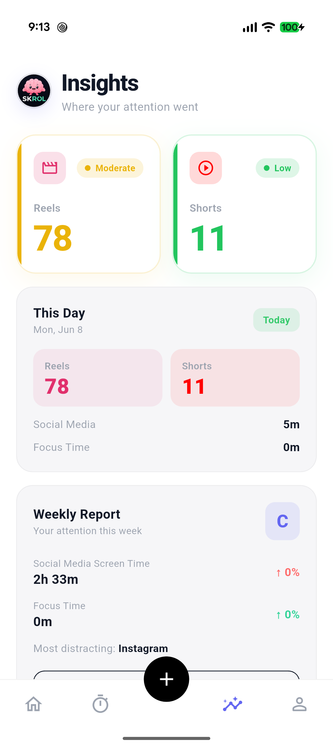 SKROL Insights — Reels, Shorts, and weekly report